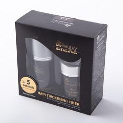العناية بالشعر