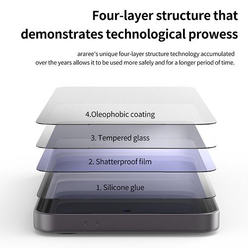 Araree Core Glass Screen Protector for Samsung Galaxy S24 Privacy Black Model No.S24-ICOR-PV