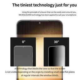 Araree Core Glass Screen Protector for Samsung Galaxy S24 Privacy Black Model No.S24-ICOR-PV