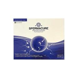 Dietary Supplements